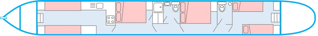 The layout of The AVE8 Class canal boat